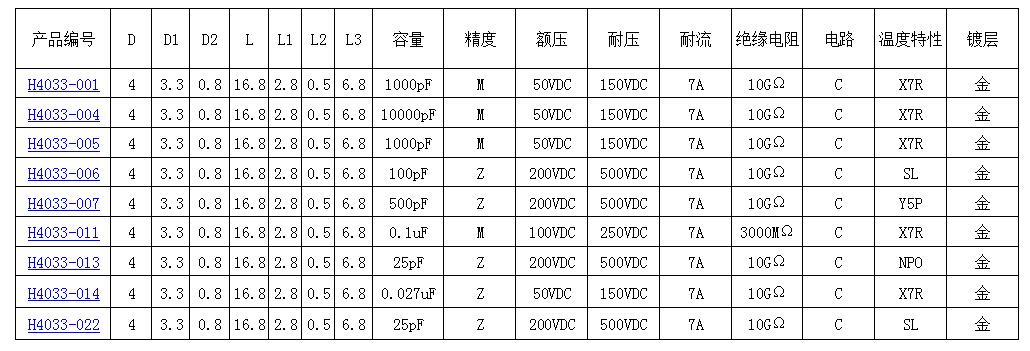 H4033目录.jpg