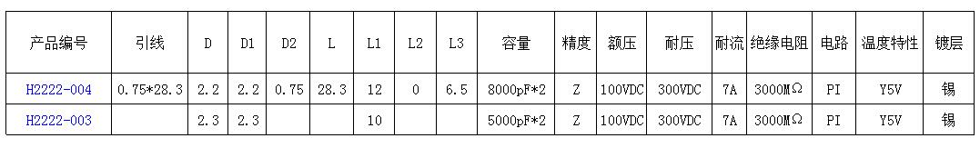 H2222目录.jpg