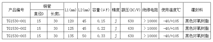 TG1530系列.png