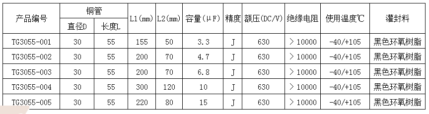 TG3055系列.png