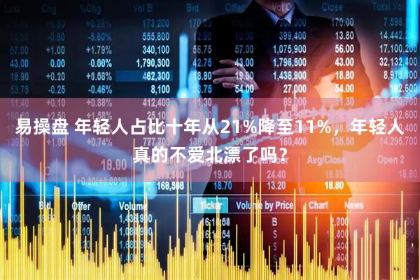 易操盘 年轻人占比十年从21%降至11%，年轻人真的不爱北漂了吗？